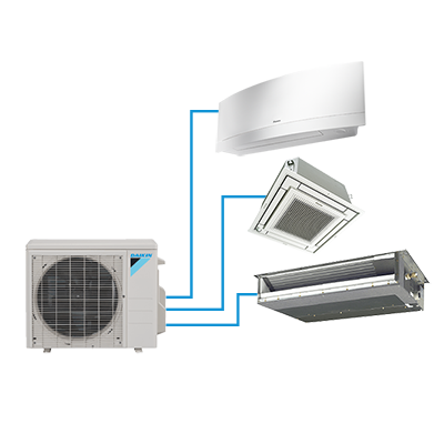 infographic showing single zone mini split components - 24/7 single zone mini split repair in mukilteo wa infographic showing single zone mini split components - 24/7 single zone mini split repair in mukilteo wa