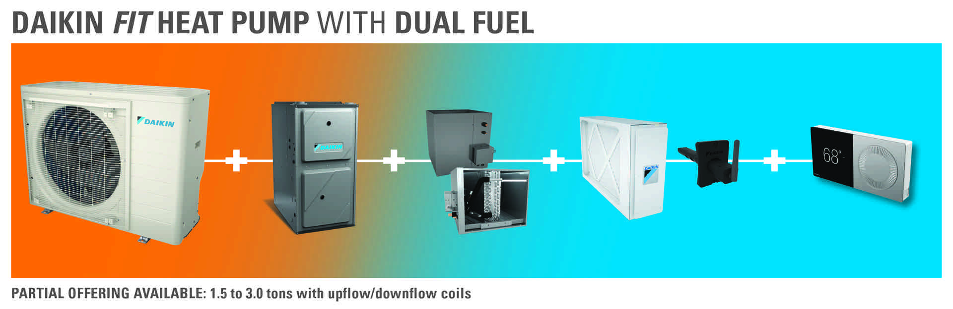 how heat pumps work for heating and cooling - professional heat pumps service in marysville wa how heat pumps work for heating and cooling - professional heat pumps service in marysville wa