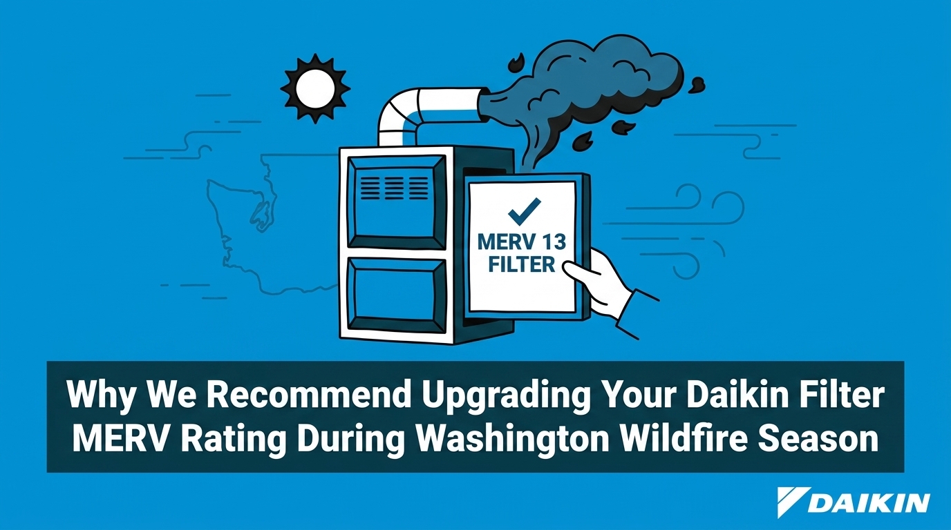 Why We Recommend Upgrading Your Daikin Filter MERV Rating During Washington Wildfire Season — featured image