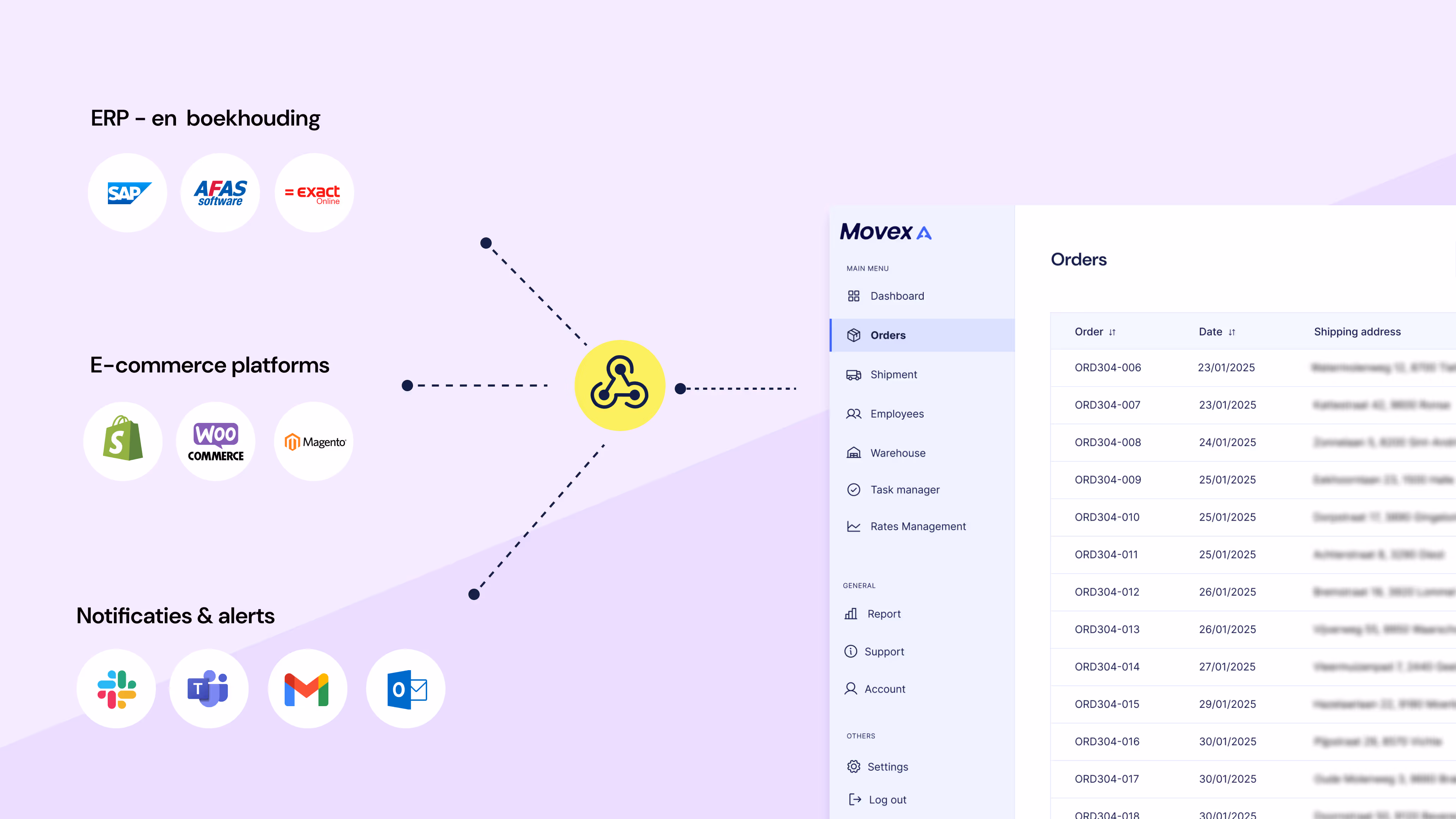 Logistiek en voorraadbeheer