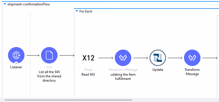 netsuite shipping confirmation