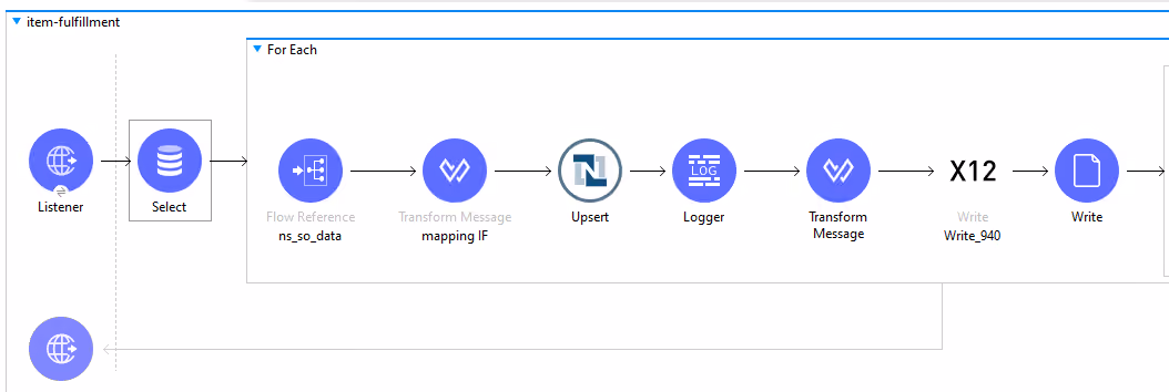 netsuite item fulfillment
