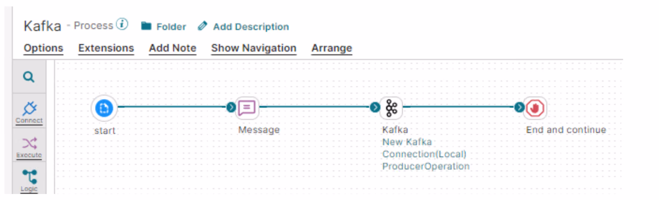 apache kafka boomi