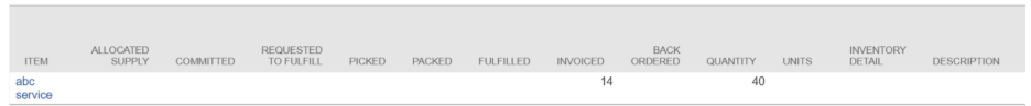 NetSuite Project Management