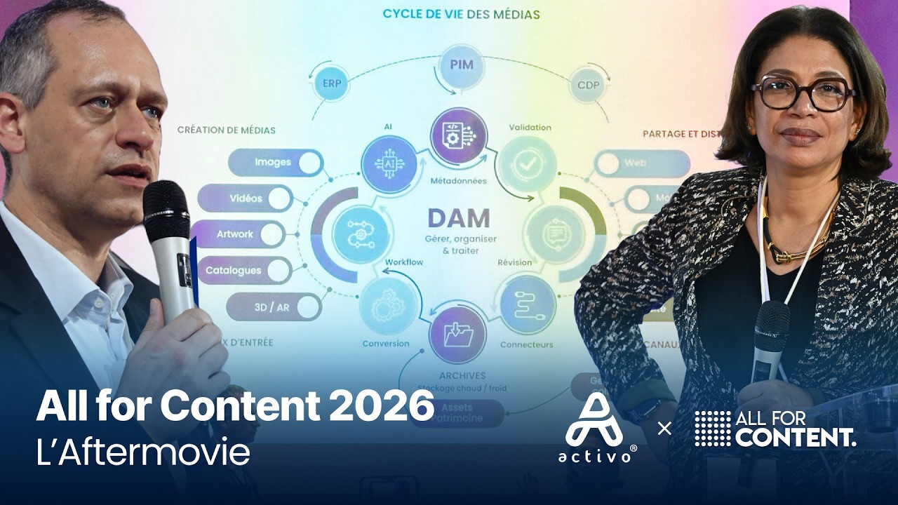  All for Content 2026 | The Aftermovie