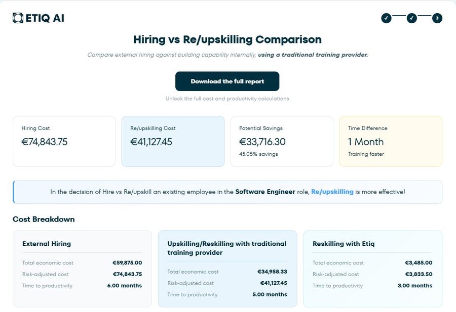 Hiring vs Reskilling Simulator output