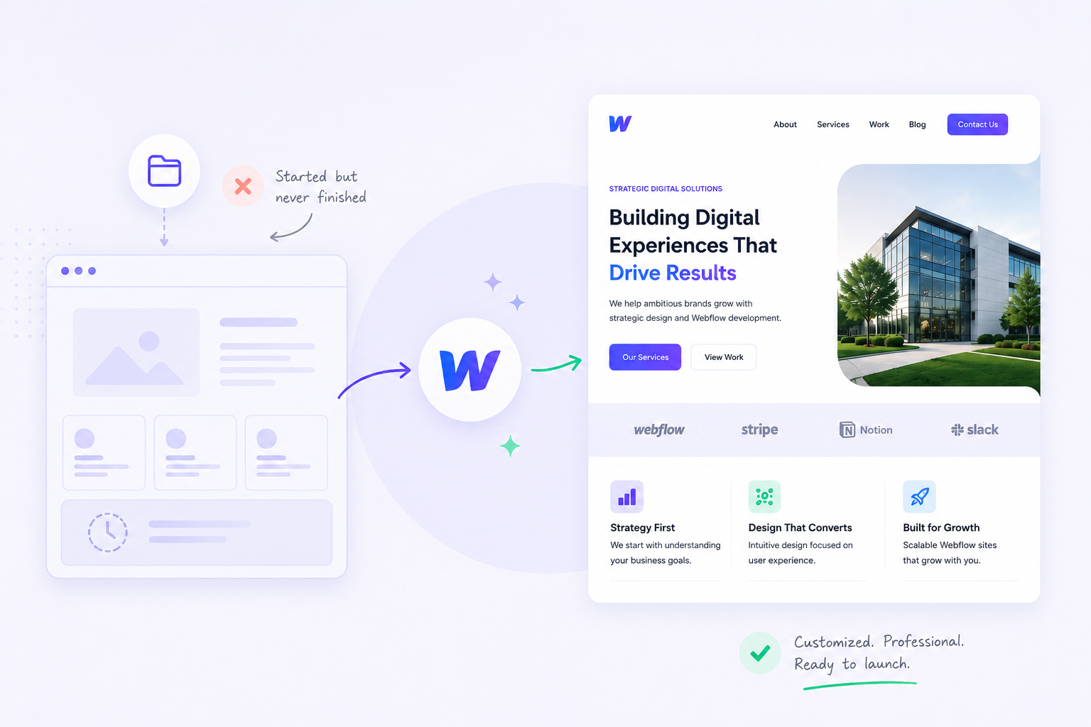 Webflow Done-For-You