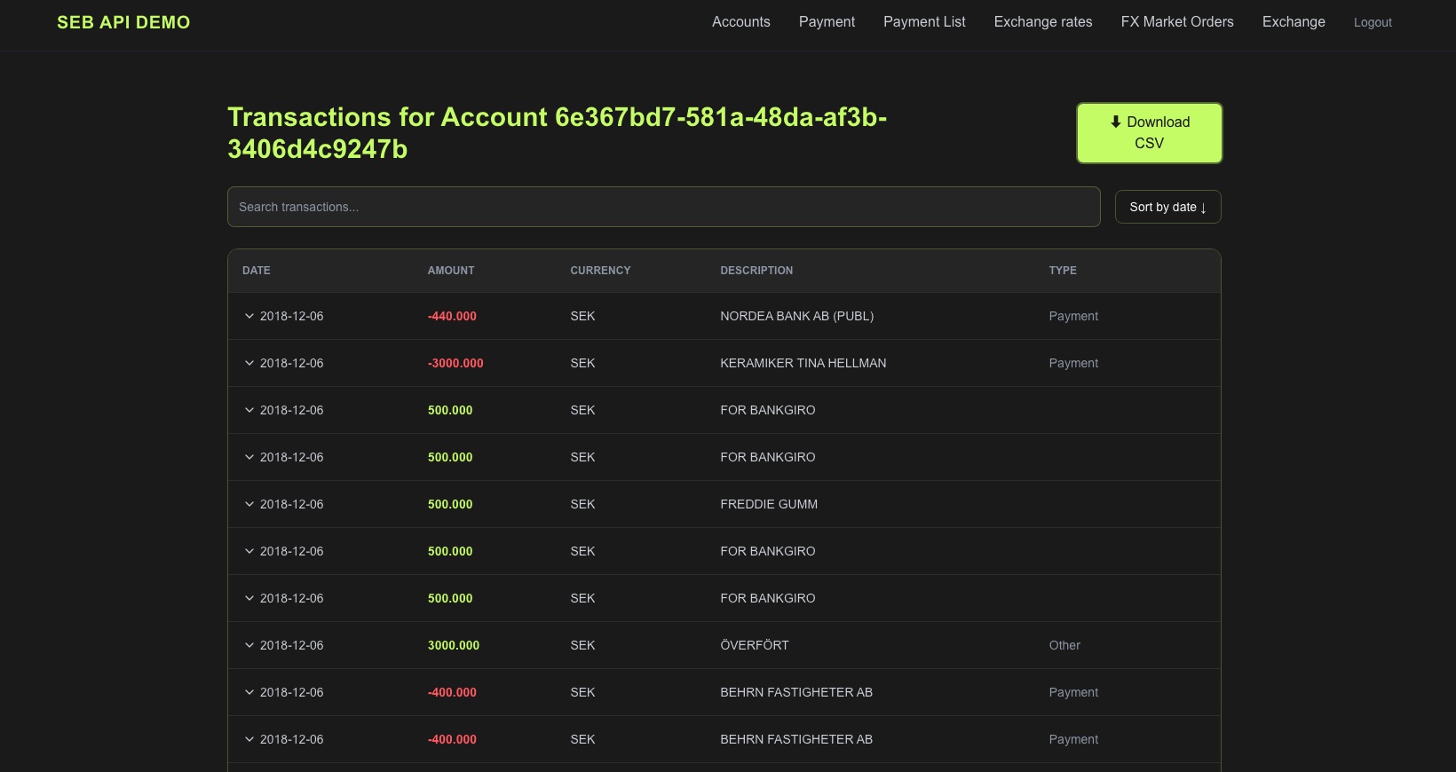 Open banking integration in practice