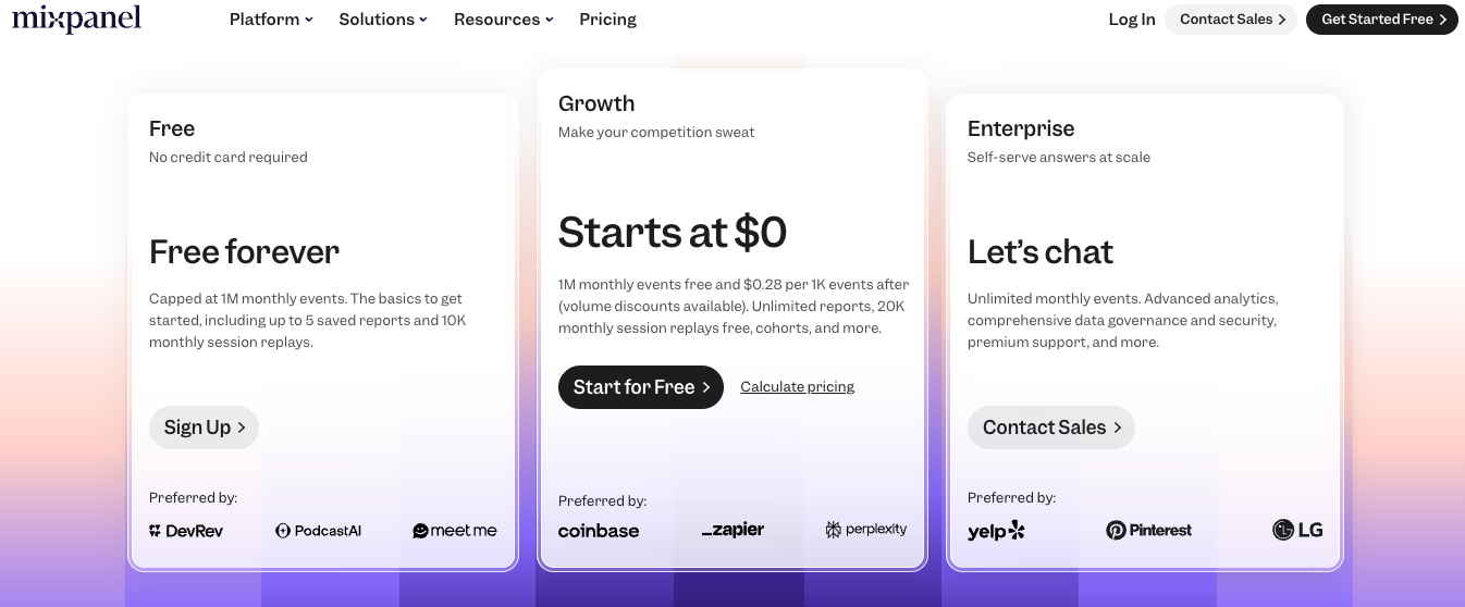 Mixpanel pricing