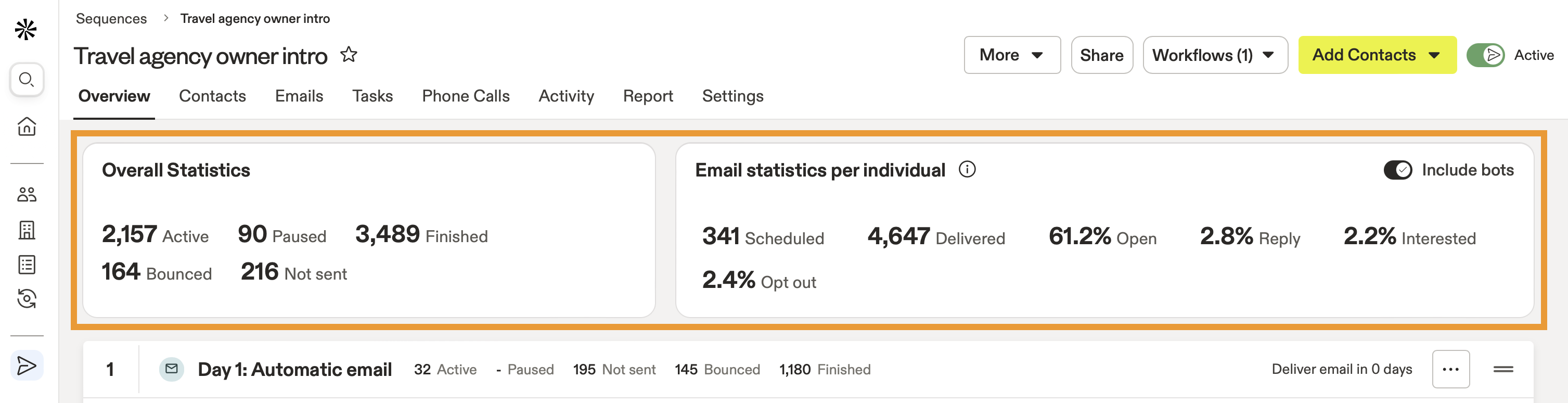 Apollo Dashboard emails