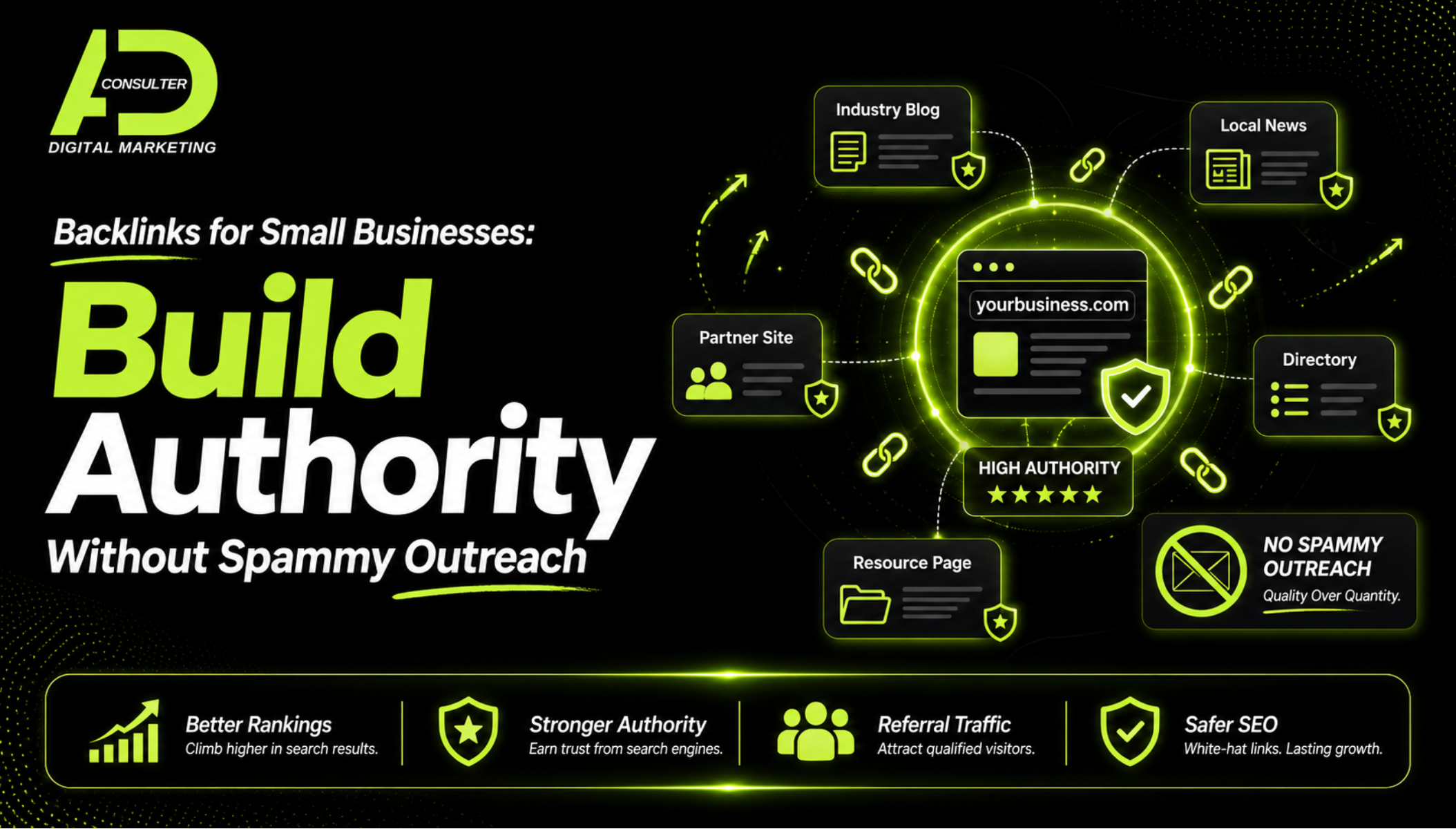 Graphic for backlinks for small businesses