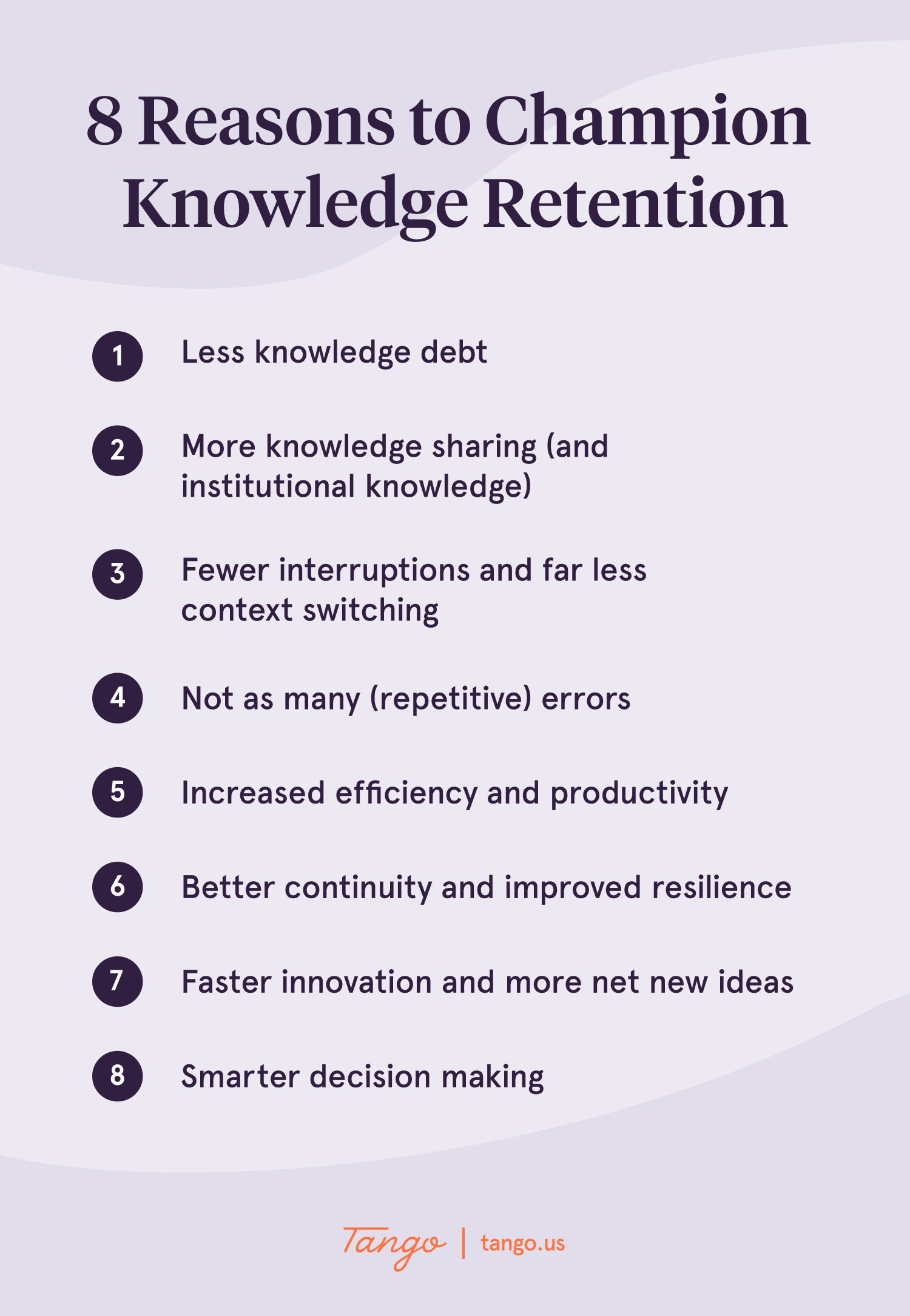 A list of the top eight reasons to make knowledge retention a priority at work.