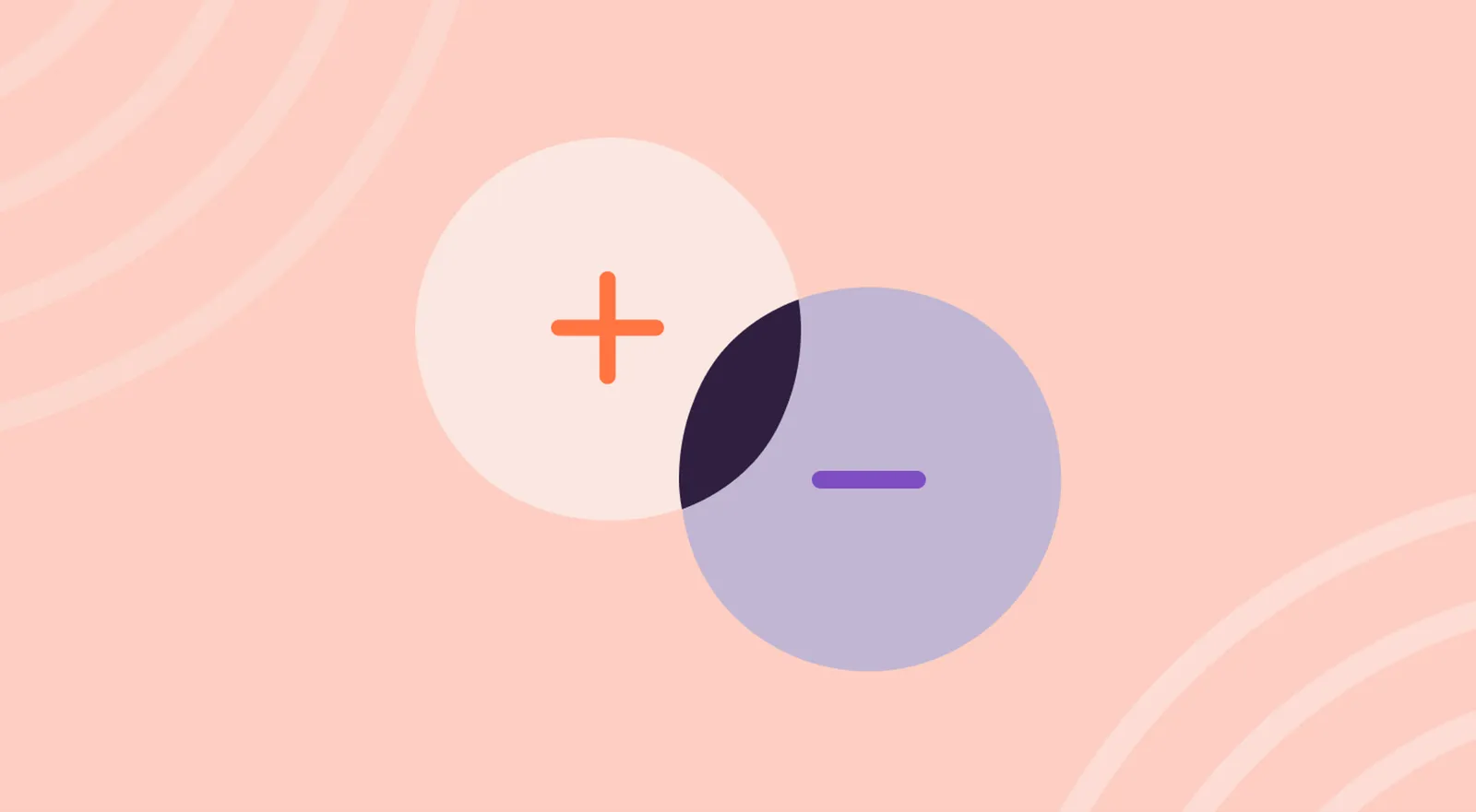 Illustration of overlapping circles with plus and minus signs, symbolizing balance or finding the ideal context.
