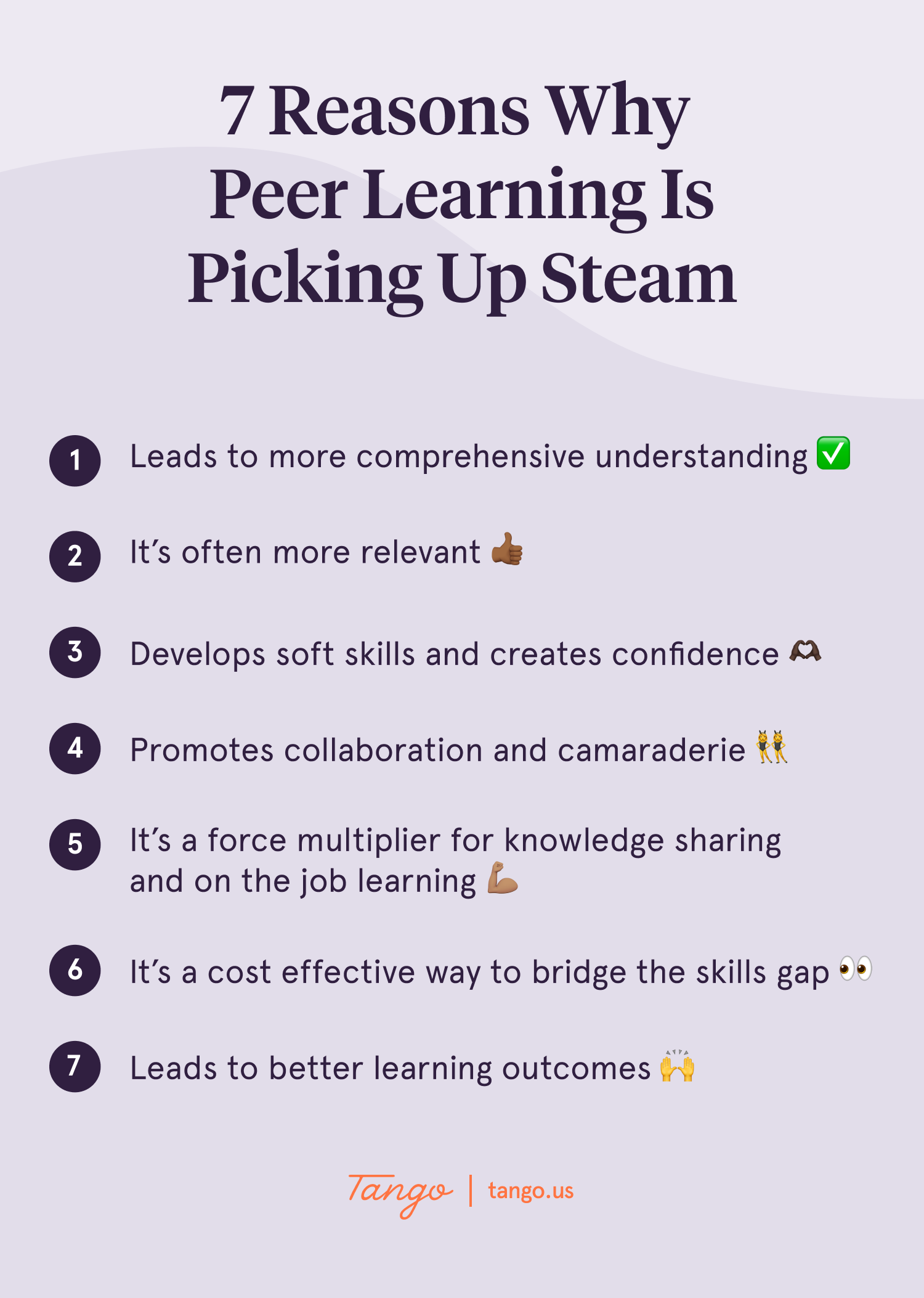 A Tango-branded graphic summarizing 7 benefits to peer learning.
