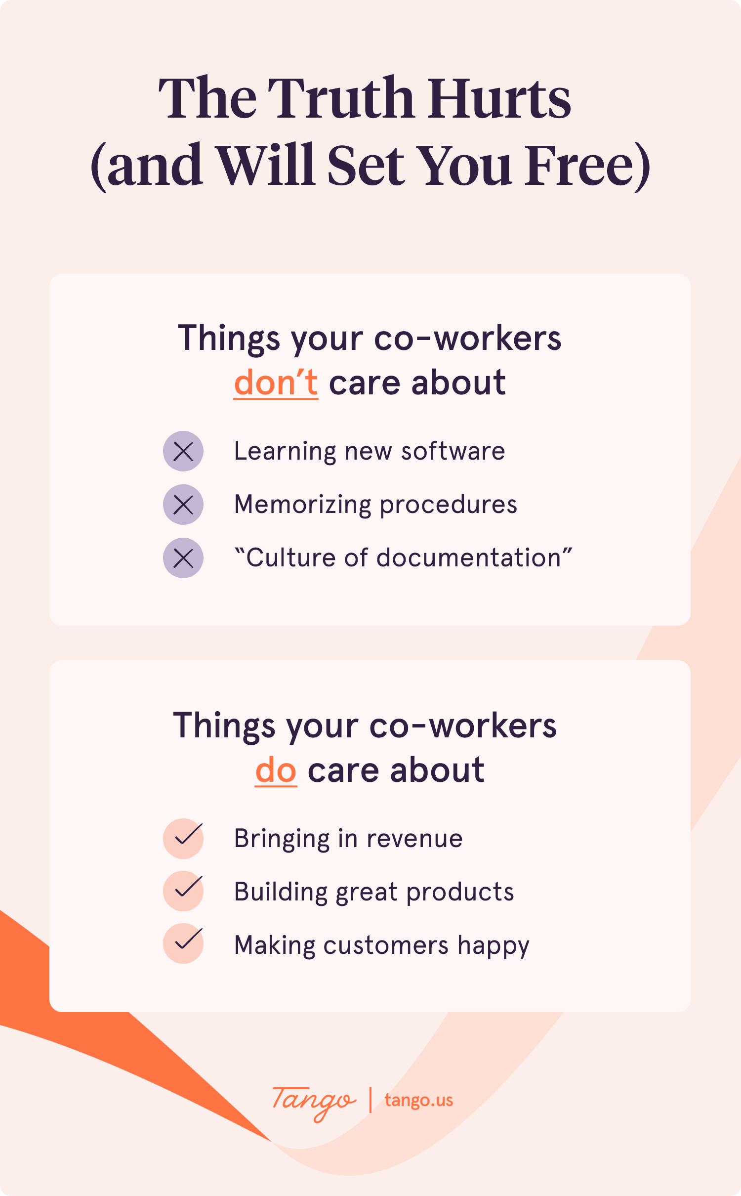 A side-by-side comparison of what operations teams' users do and don't care about.
