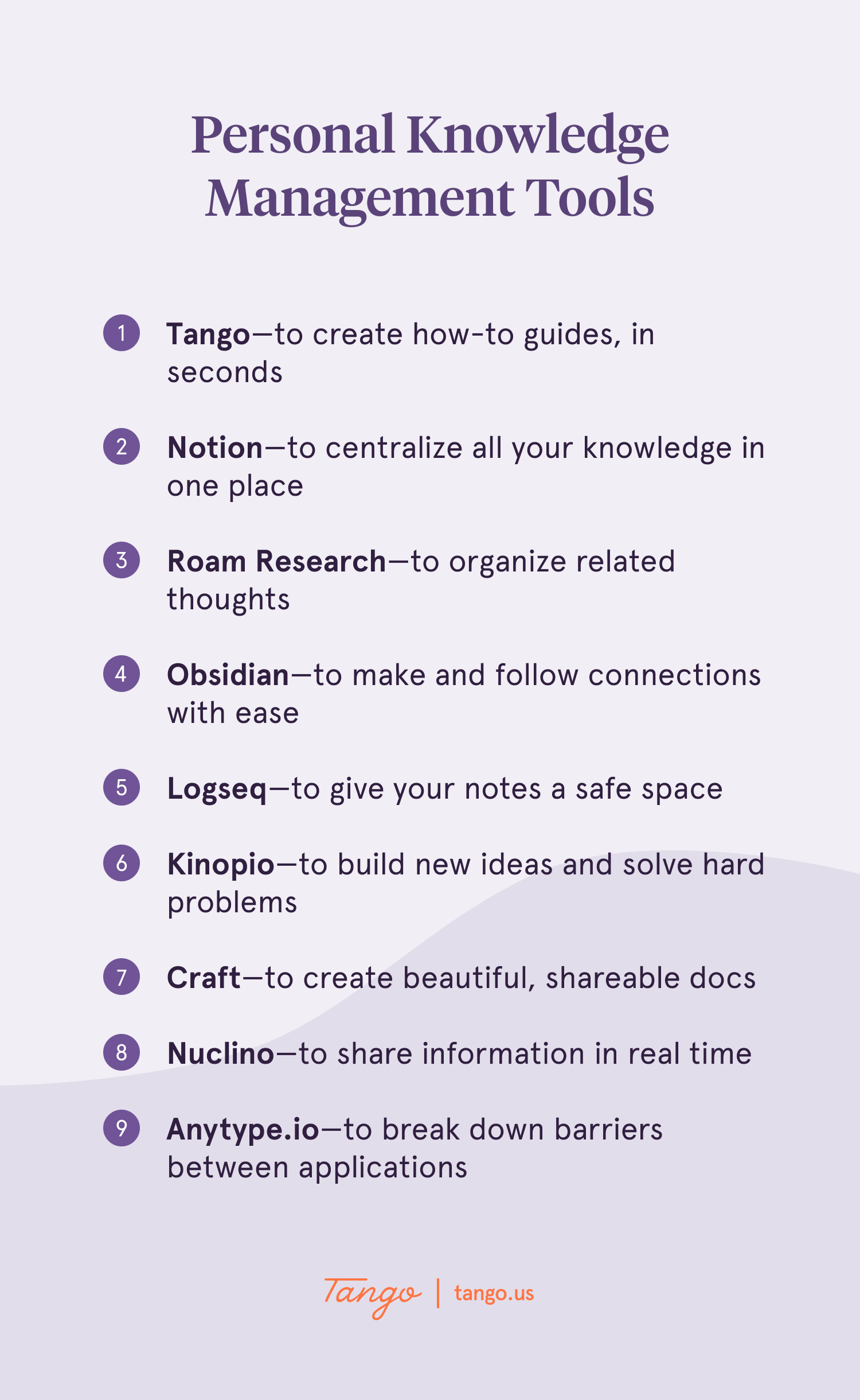 A list of nine popular tools for personal knowledge management.
