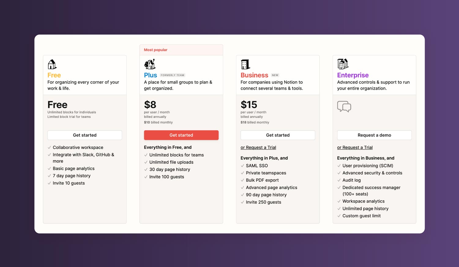 A screenshot of Notion’s pricing.
