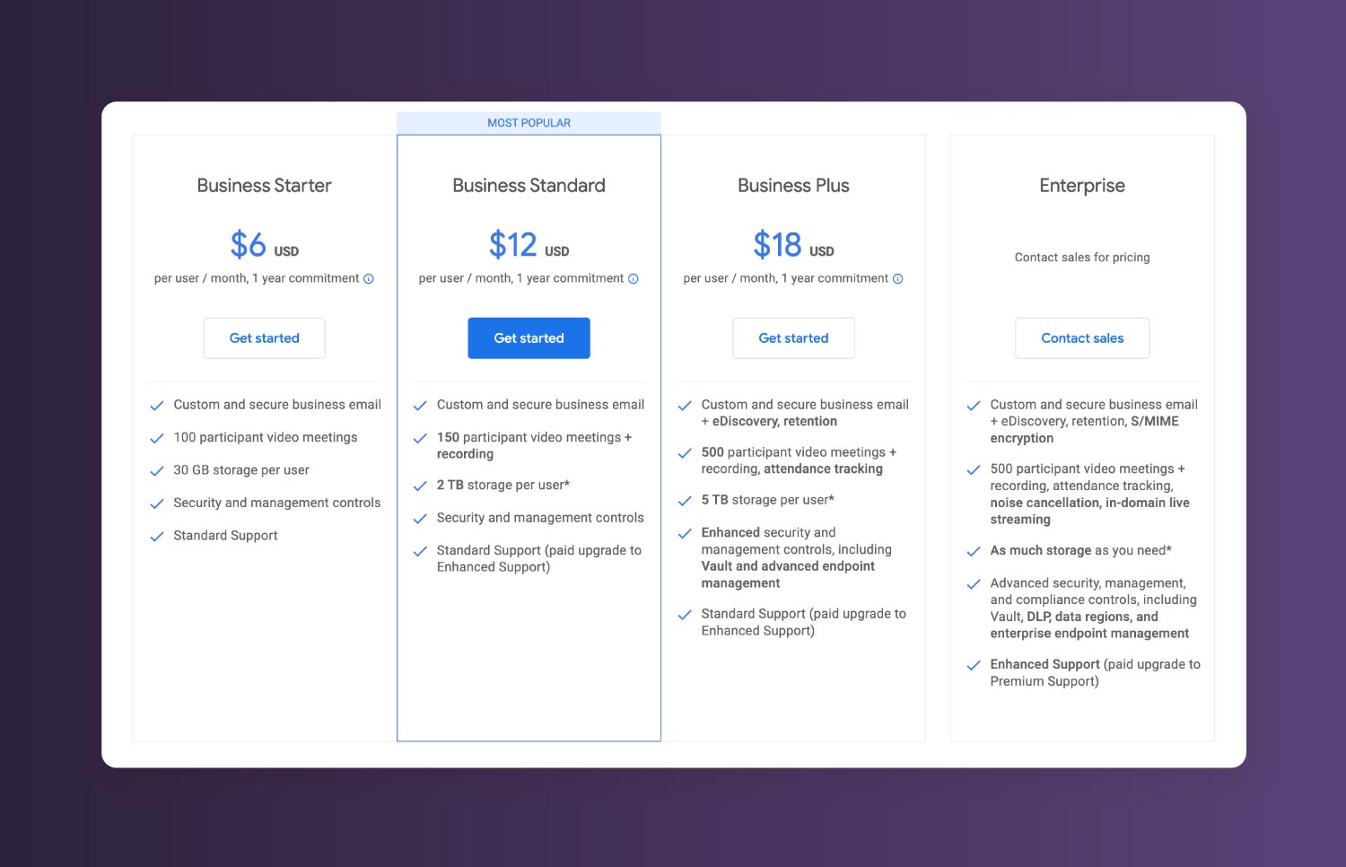 A screenshot of Google Workspace pricing.