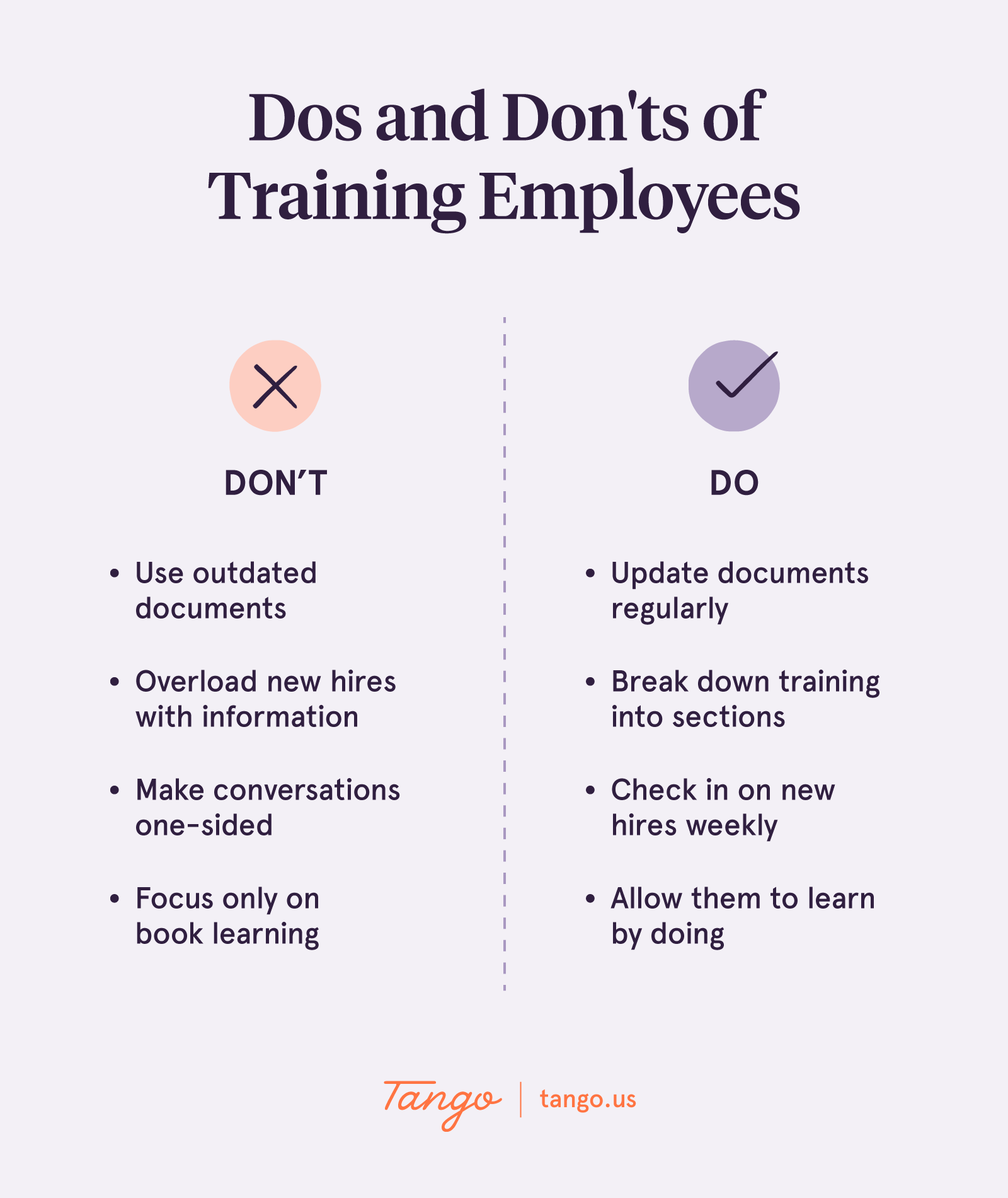An overview of the dos and don'ts of training new employees.