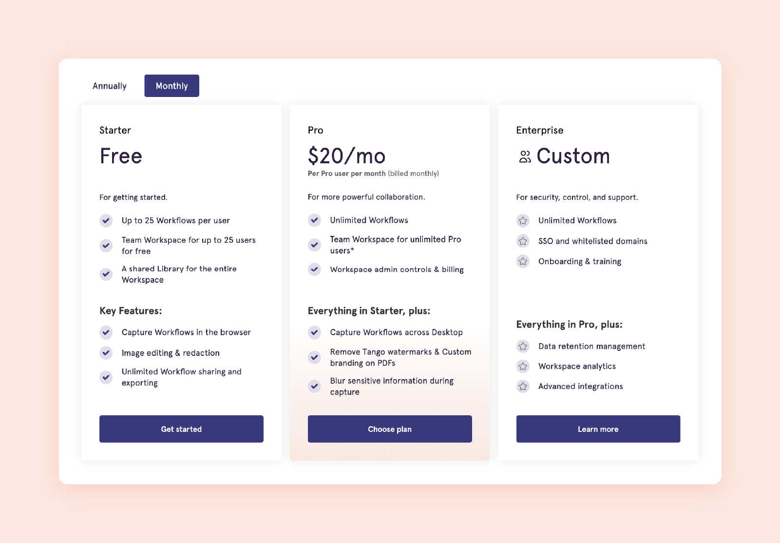 A screenshot of Tettra's pricing.