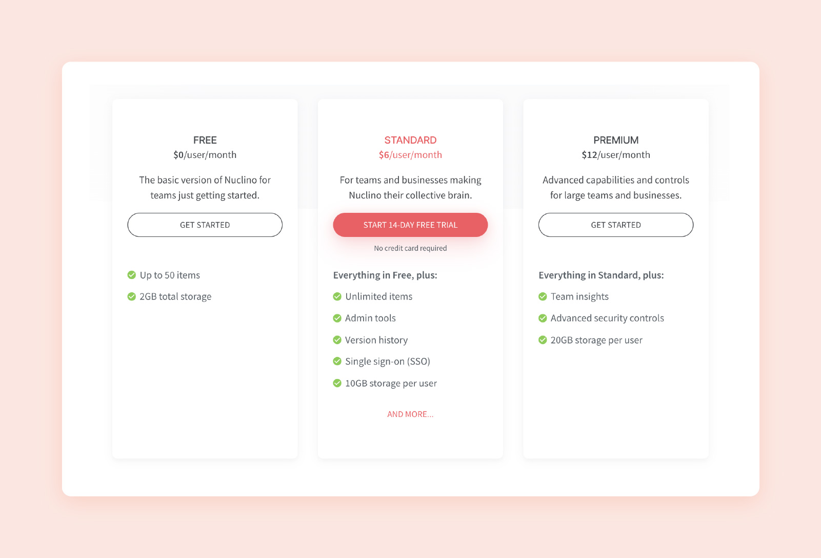 A screenshot of Nuclino's pricing.