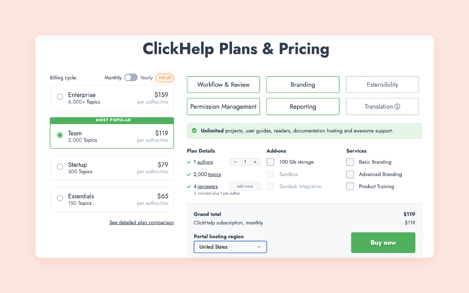 A screenshot of ClickHelp's pricing