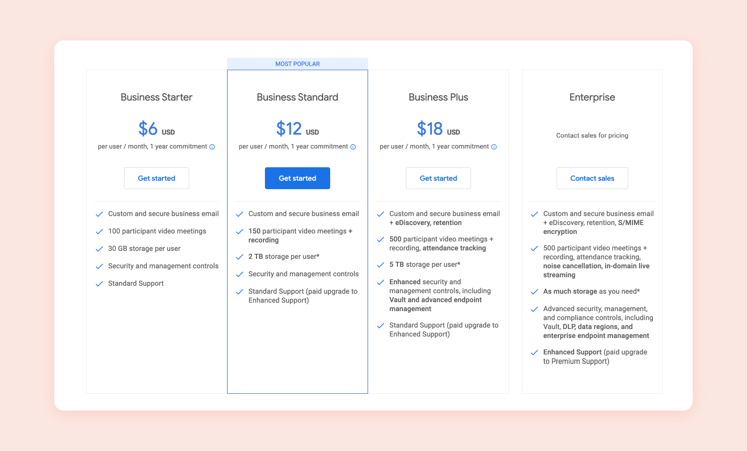 screenshot of Google Workspace’s pricing page