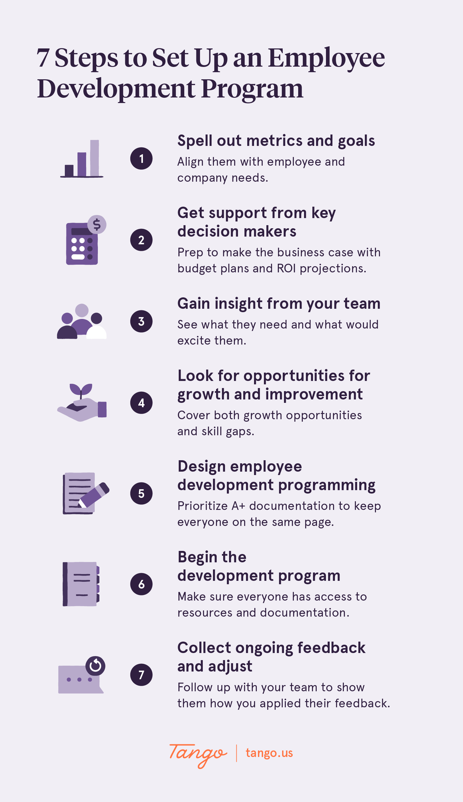 list of steps and tips for creating an employee development program