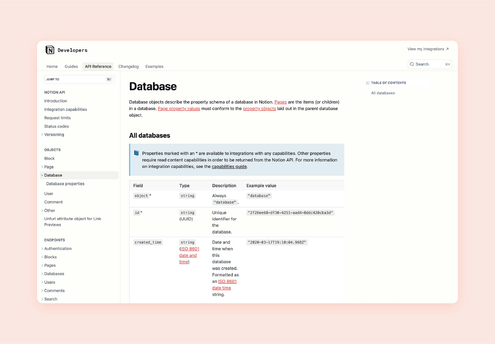 Screenshot of Notion’s API reference page for database objects