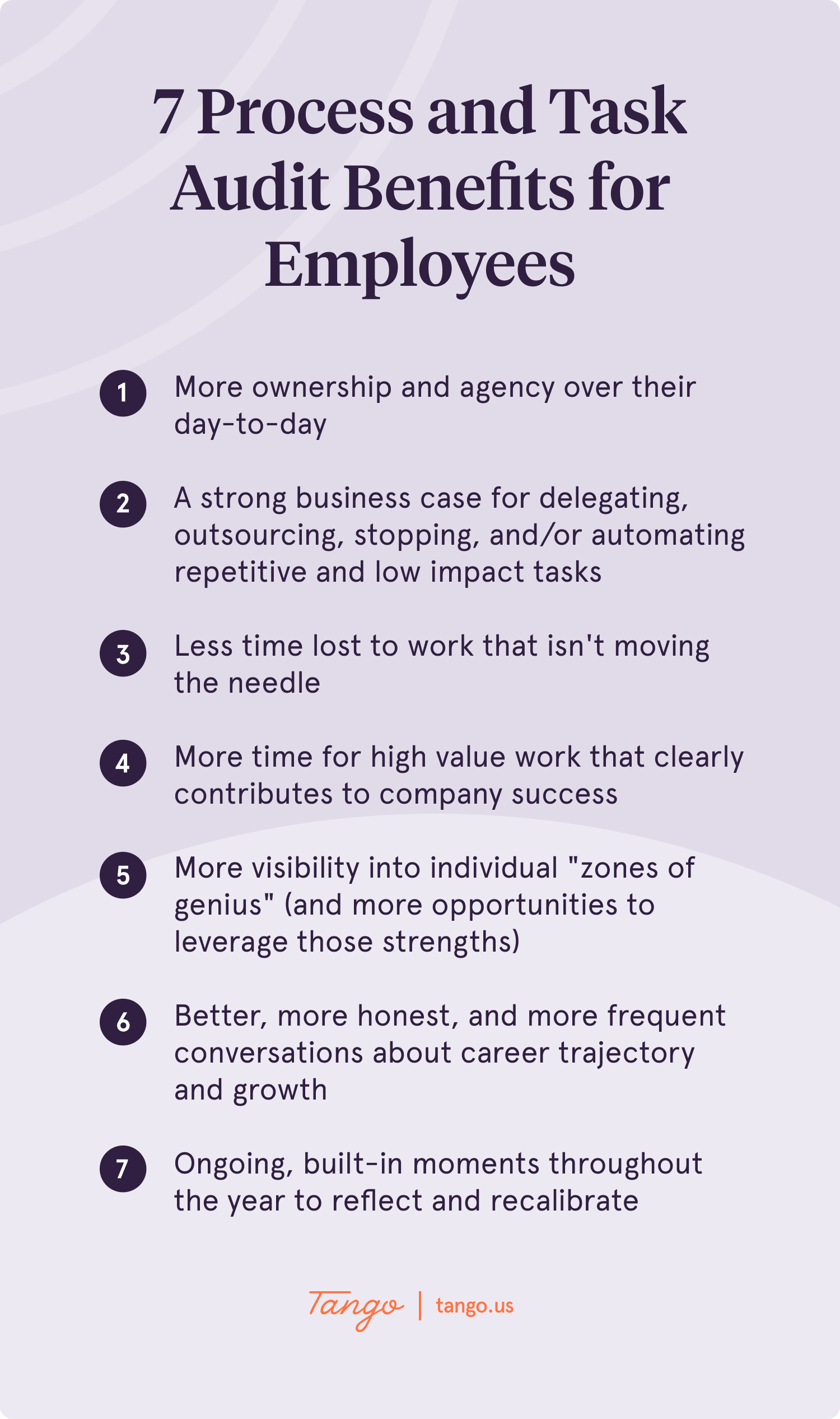 Seven positive outcomes of a process and task audit from an employee's perspective.