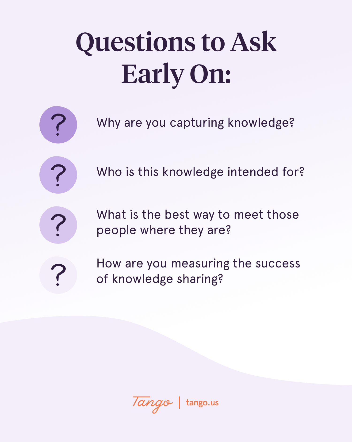 A Tango-branded graphic that lists 4 questions to ask yourself early on in the documentation process