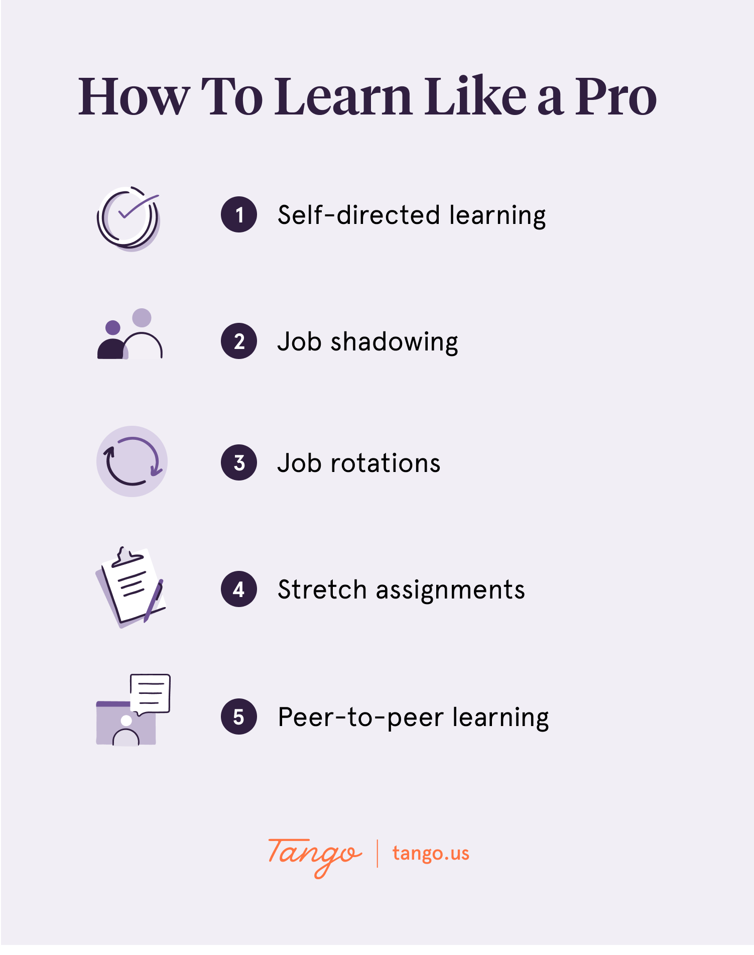 A list of five on-the-job learning techniques favored by top performers.