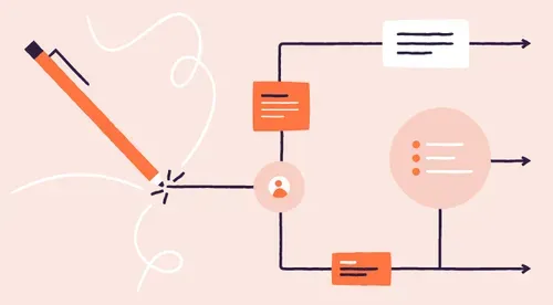 visual representation of a workflow with different steps