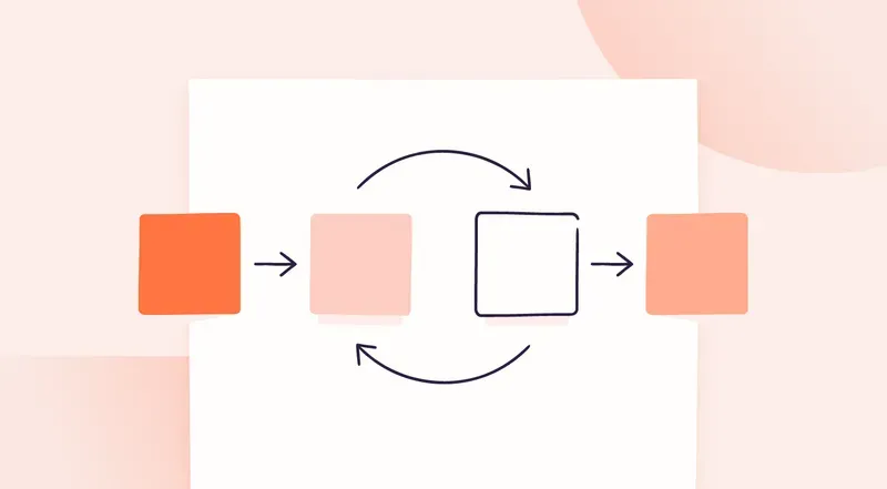 abstract illustration of a runbook process