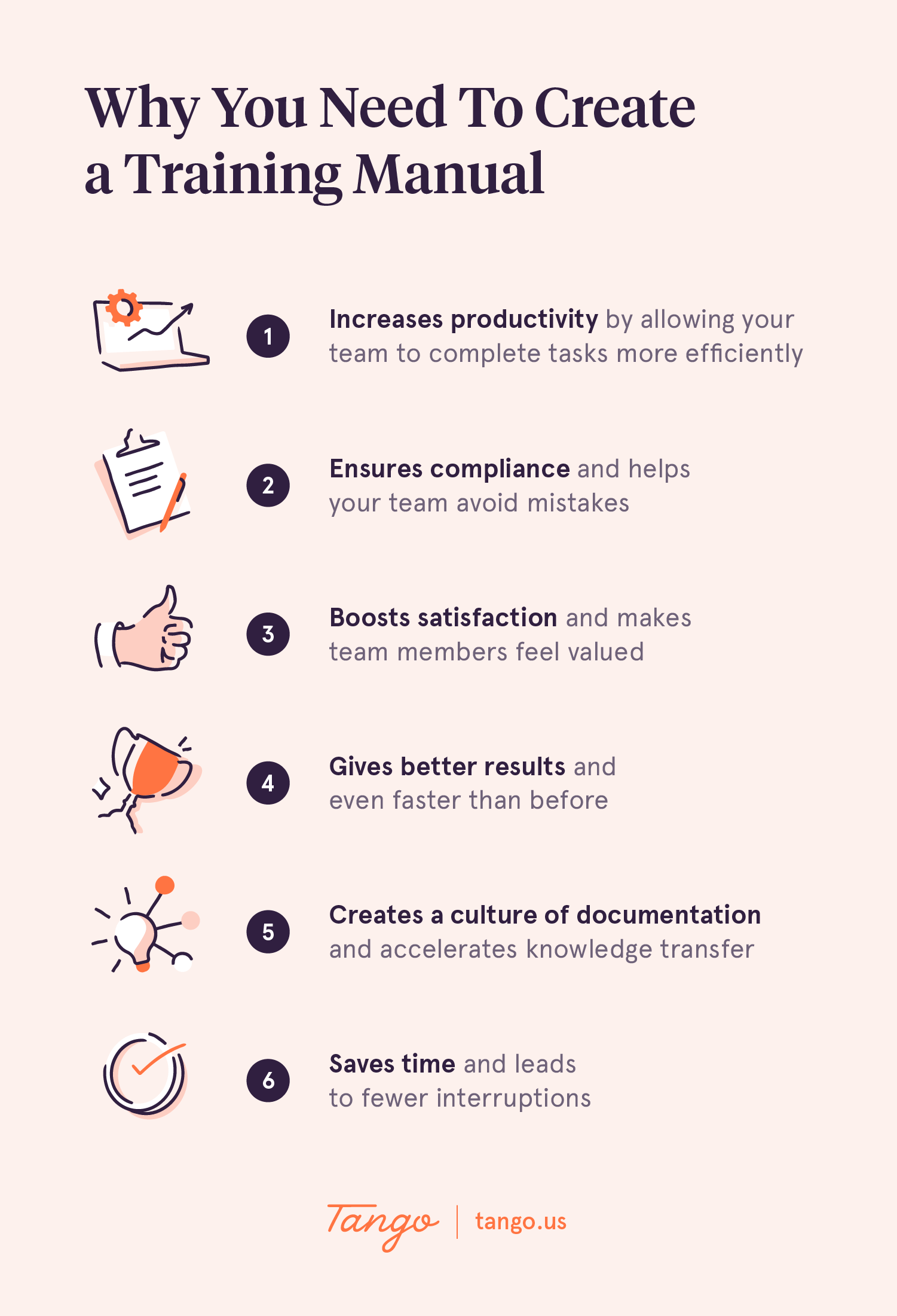 Four reasons why you need to create a training manual. 