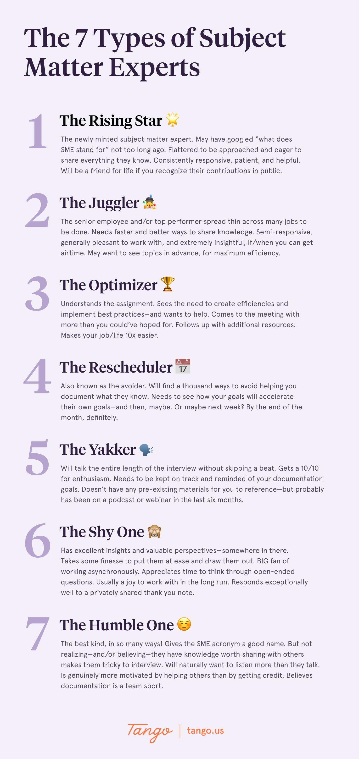 The seven types of subject matter experts.