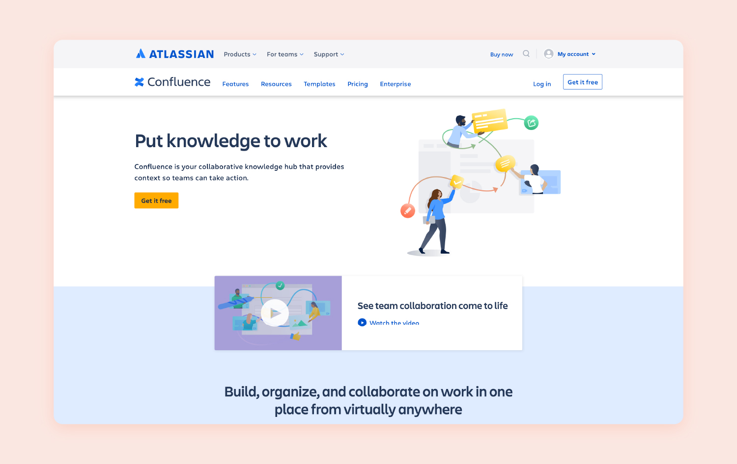 screenshot of Confluence’s homepage