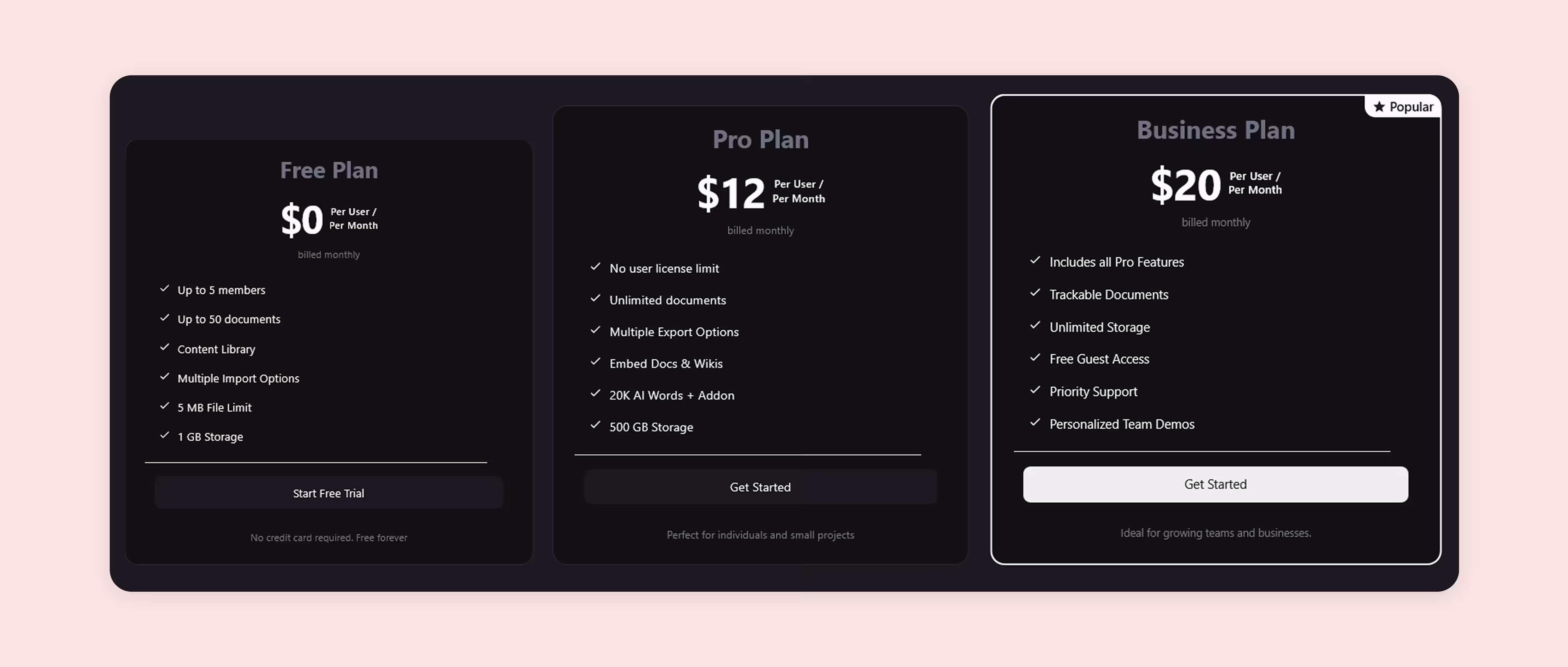 A screenshot of Bit.Ai's pricing.