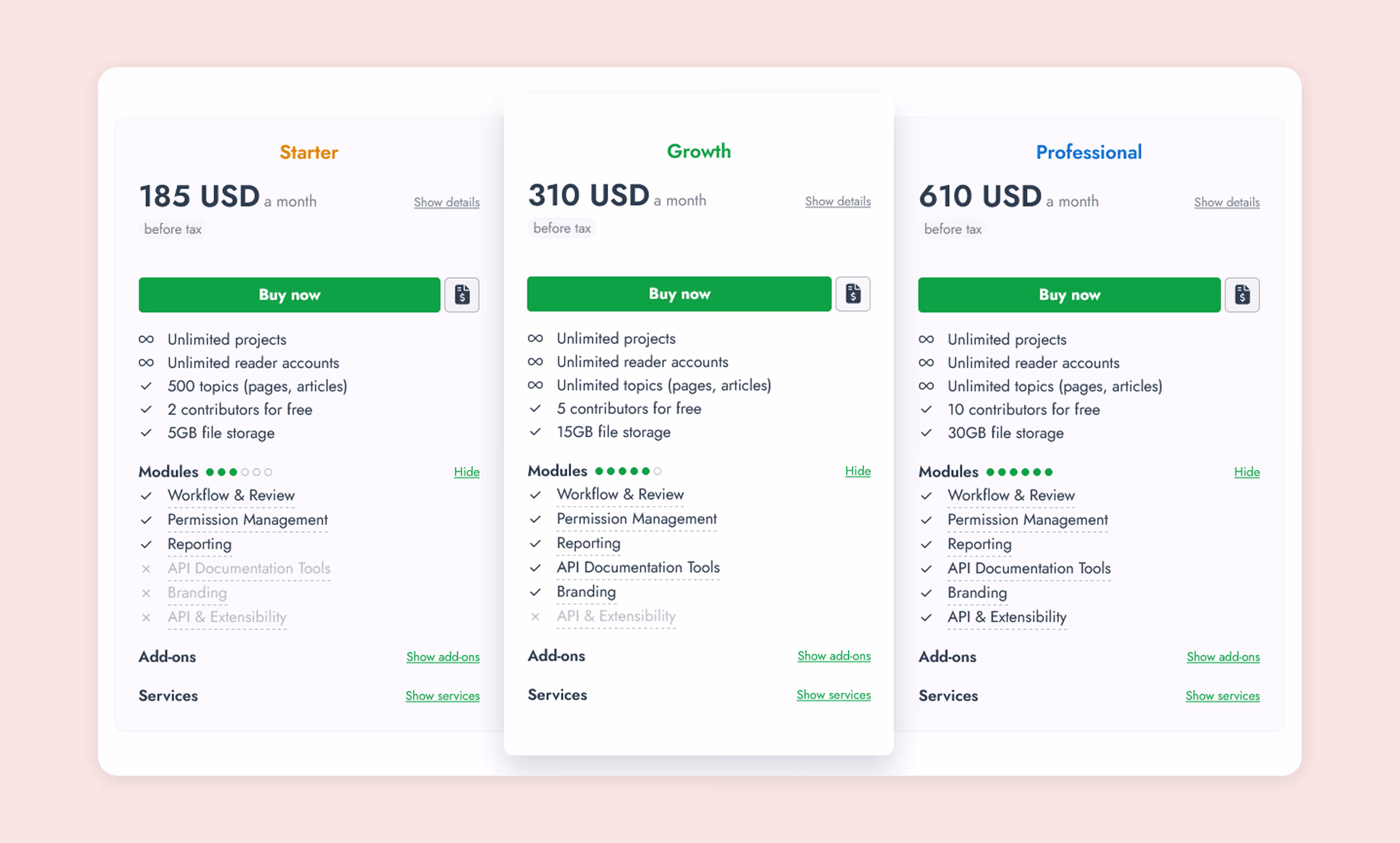 A screenshot of ClickHelp's pricing