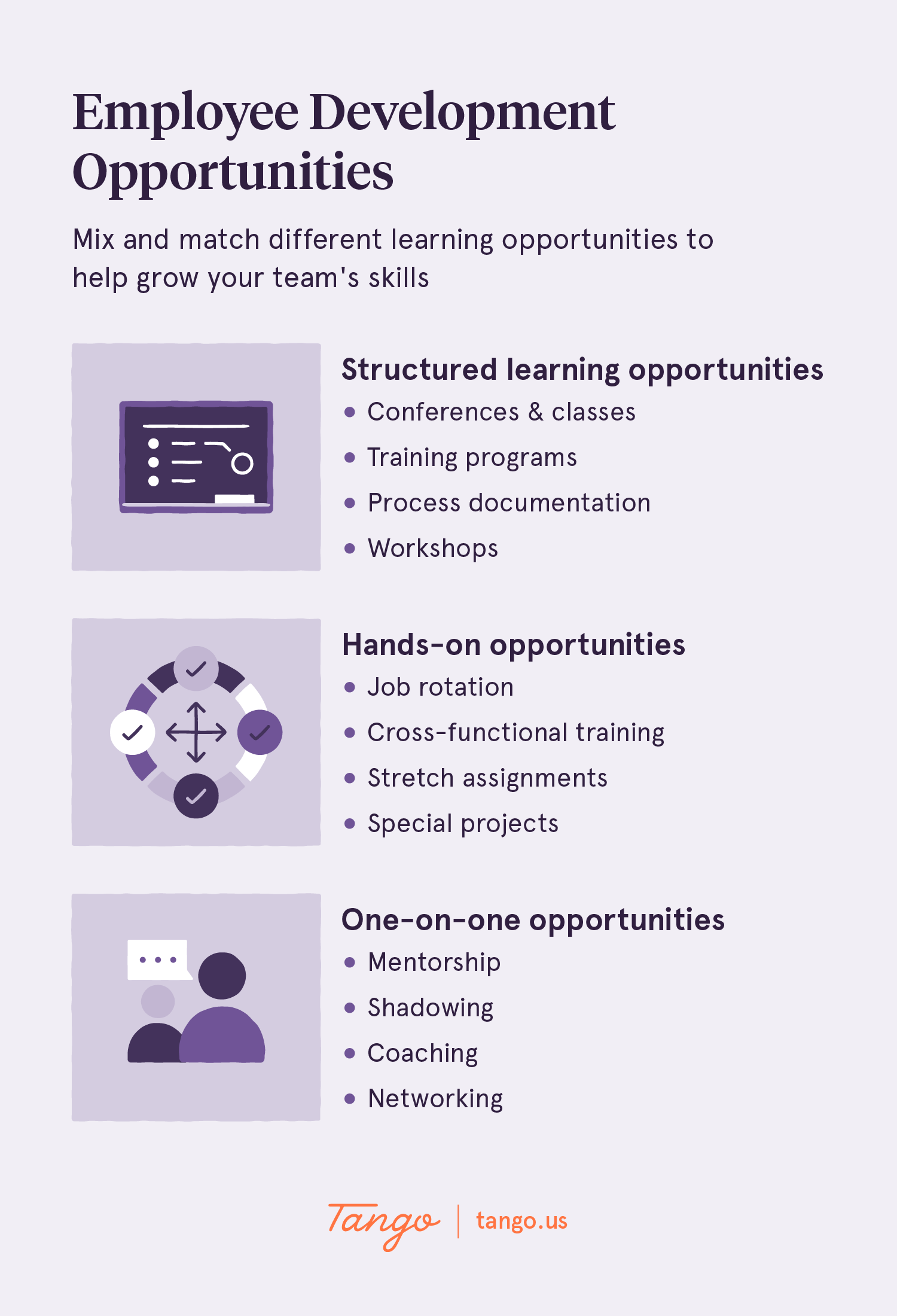 lists of employee development opportunities categorized by structured learning opportunities, hands-on opportunities, and one-on-one opportunities