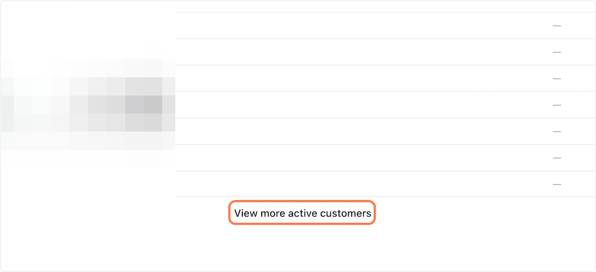 Click on View more active customers to get the full list of all redemptions