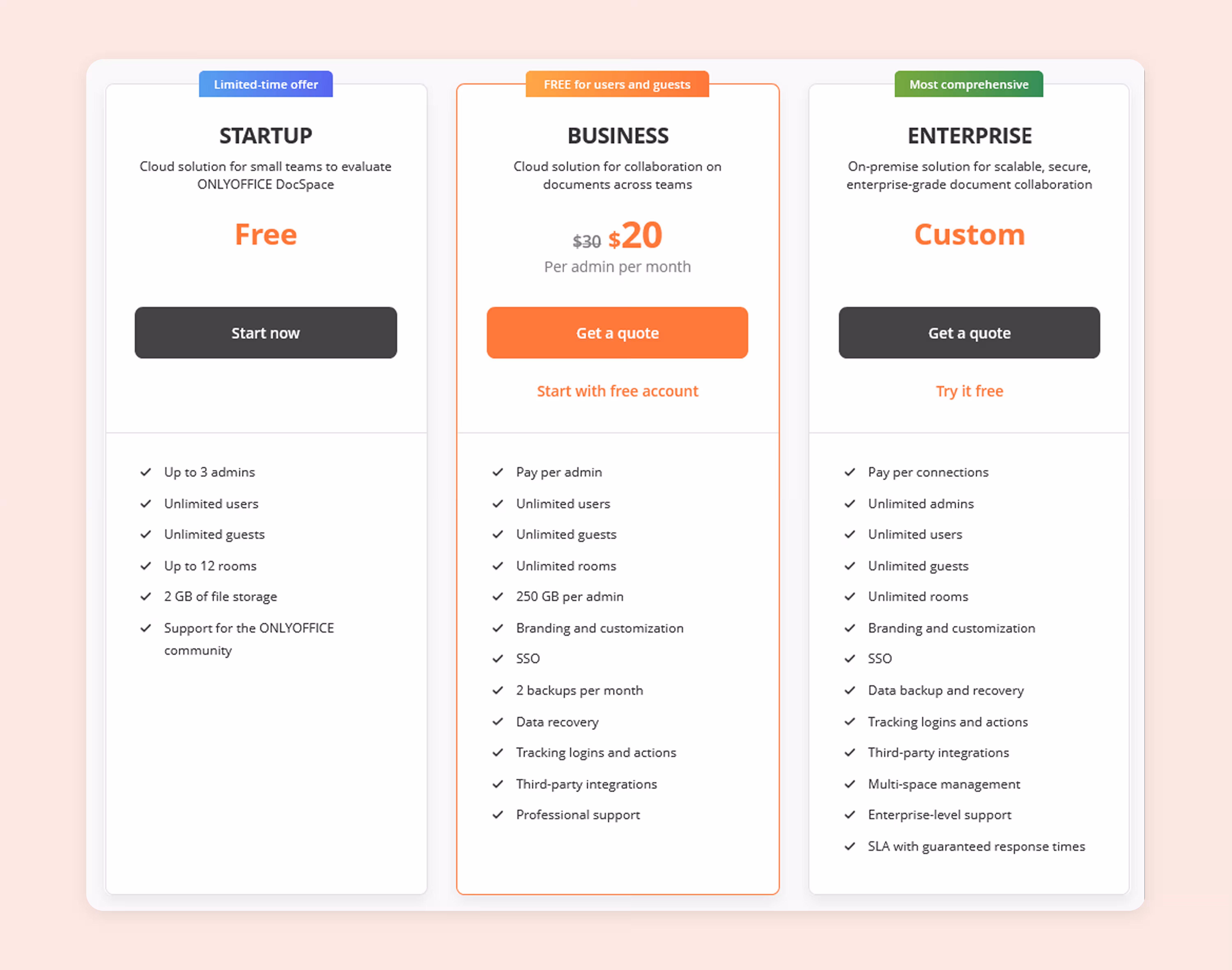screenshot of some of ONLYOFFICE’s pricing