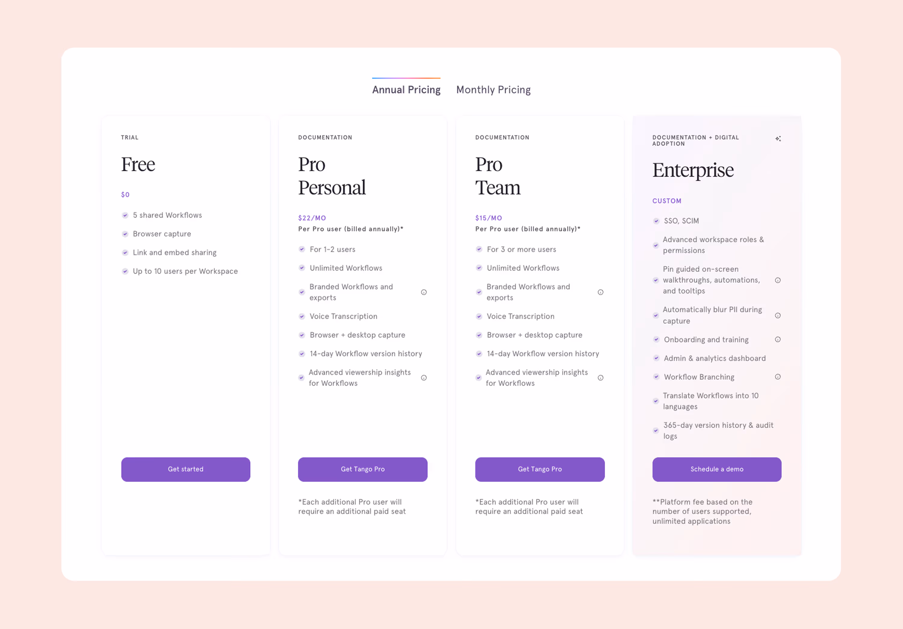 A screenshot of Tango's pricing