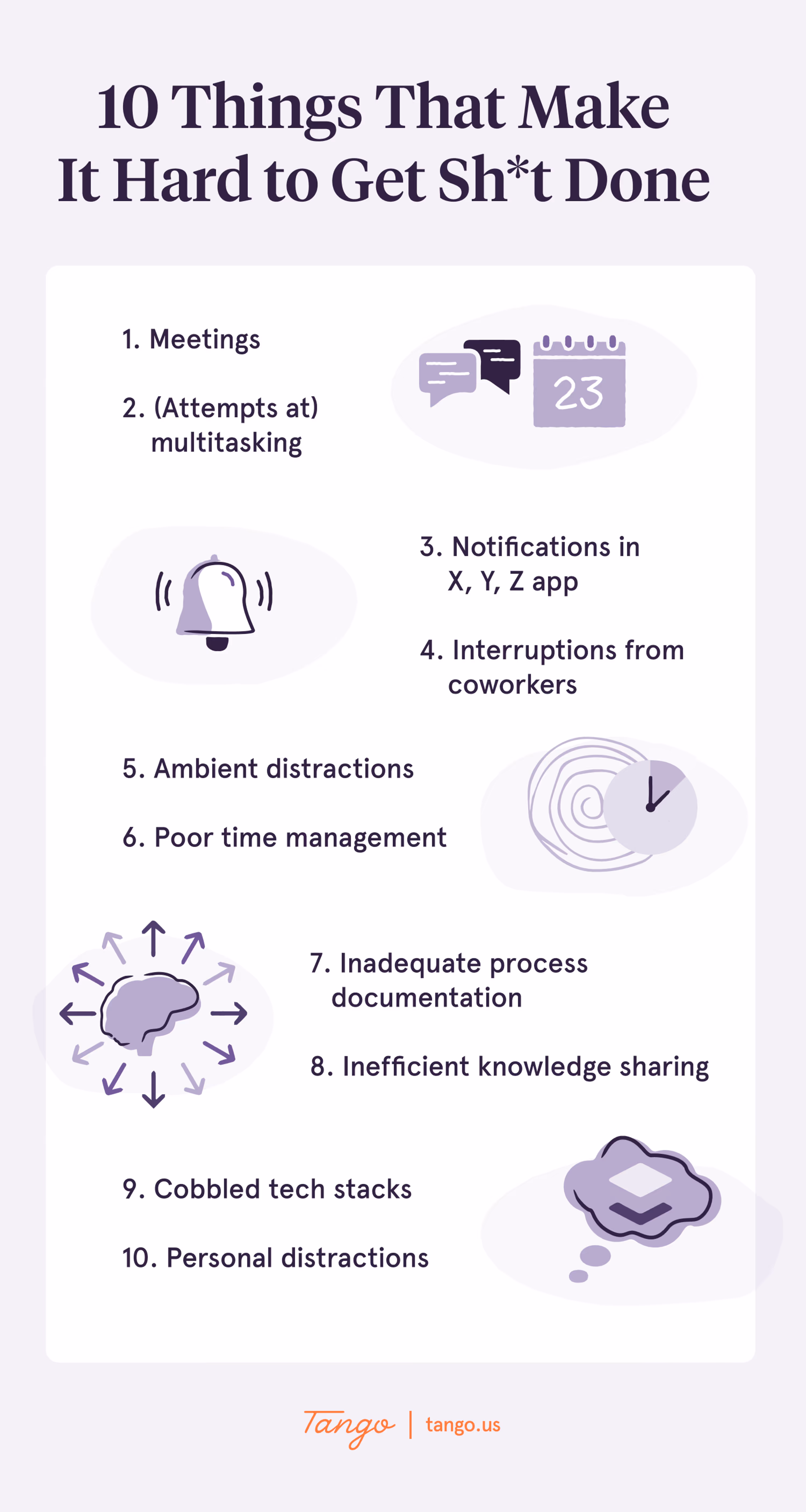A graphic with illustrative icons covering the 10 common causes of context switching at work.