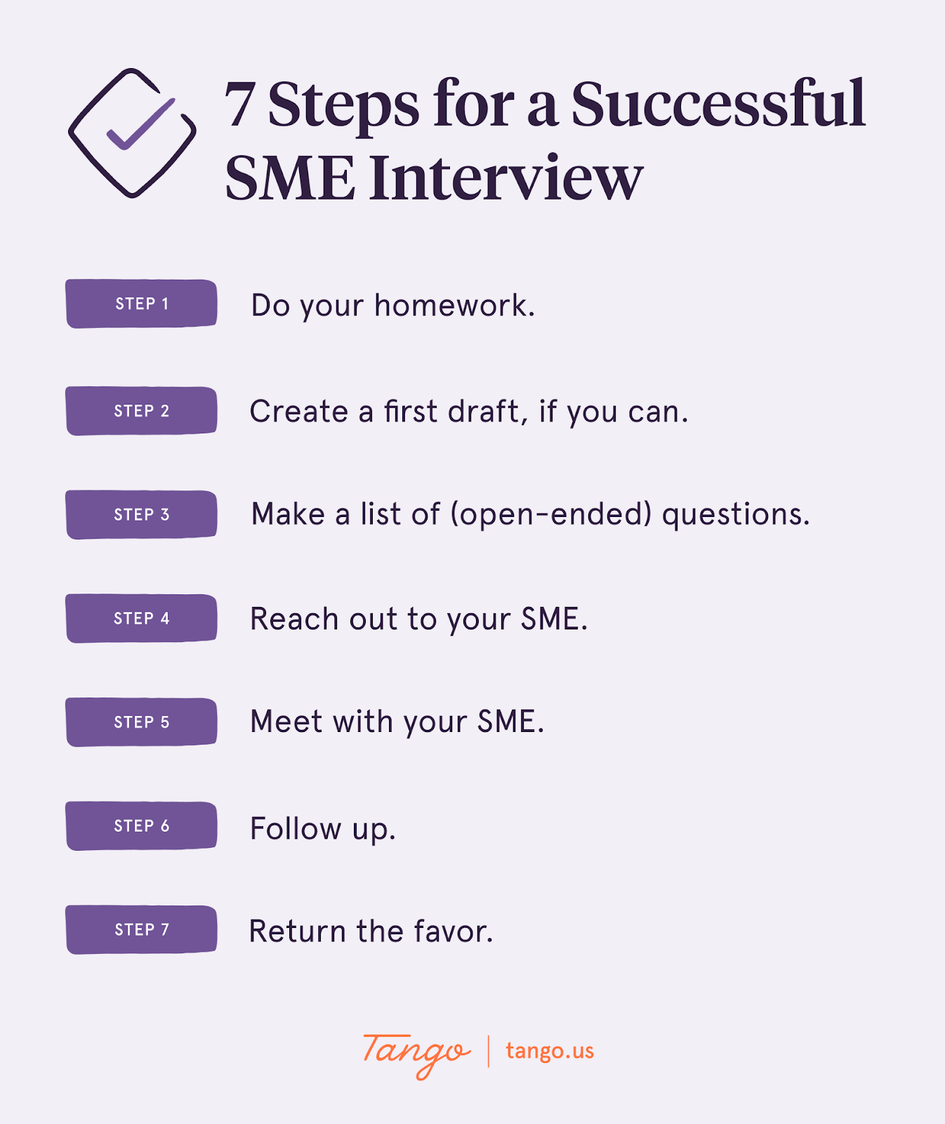 7 steps for a successful SME interview