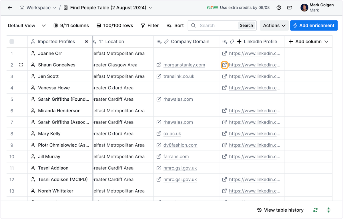 Now you can see all of the people who have "CIPD" listed on their LinkedIn profile under certifications.