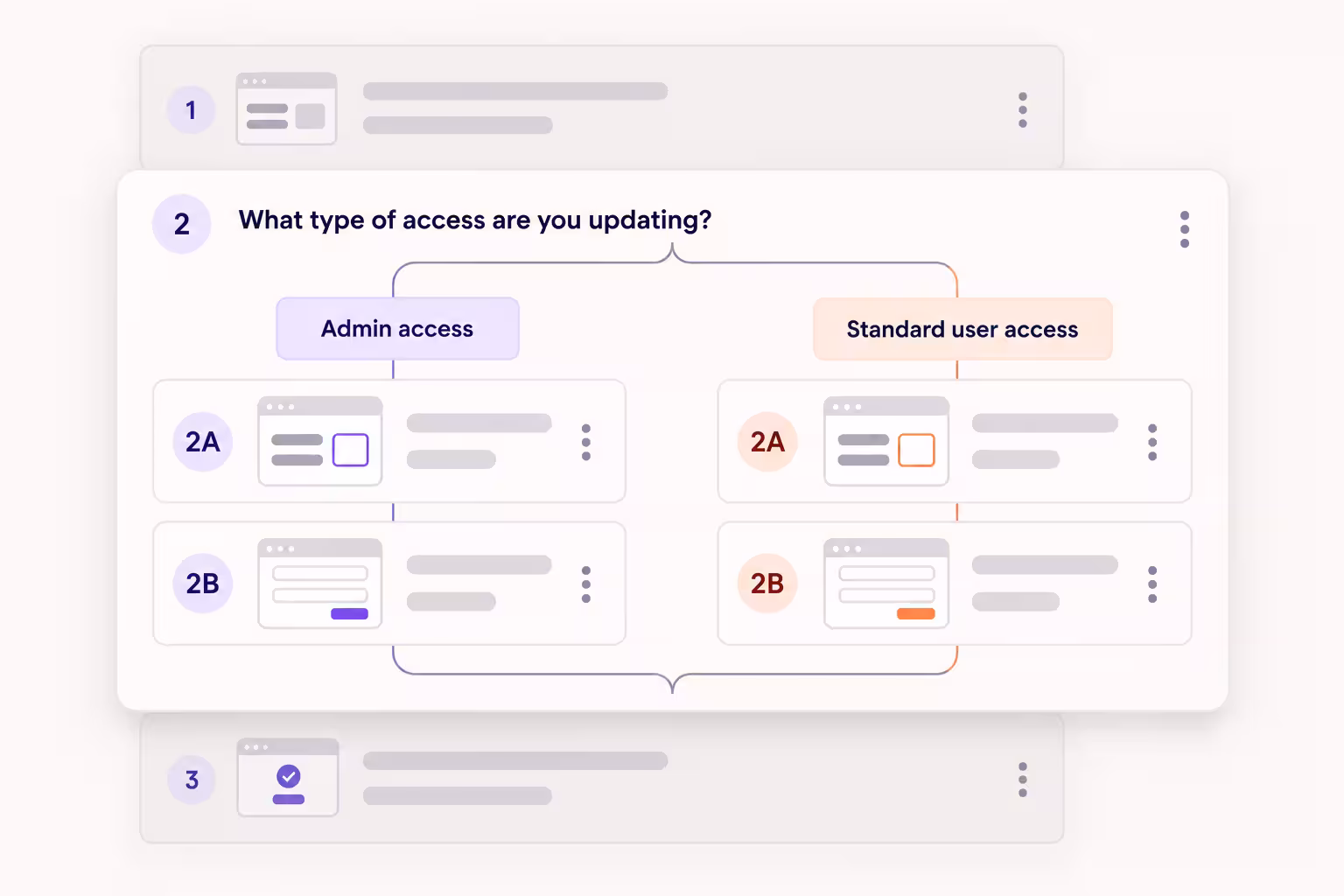 How to create branching workflows with conditional steps