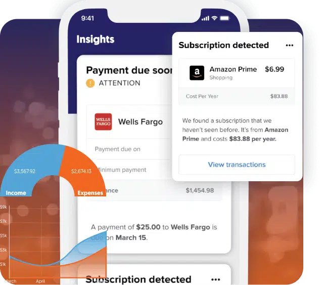 A smartphone screen displays a finance app, called Credit & Debt, with an alert for an upcoming Wells Fargo credit card payment of $25.00 due on March 15. Another notification reminds the user of a $6.99 Amazon Prime subscription. A pie chart below illustrates income and expenses, integrating rent reporting into the financial overview.