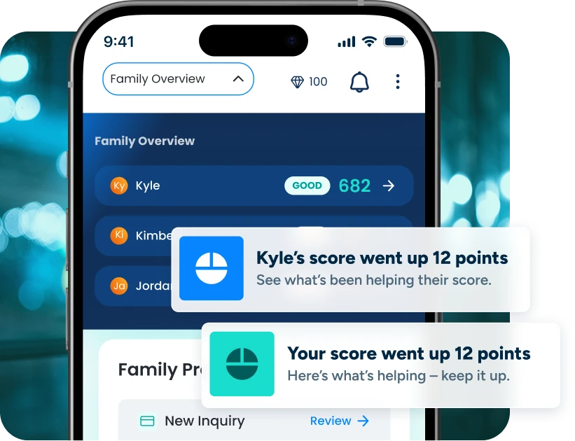 Half a phone showing the Acru app dashboard and two alerts on the side showing Kyle's score went up by 12 points, one alert sent to the parent, and one alert sent to Kyle