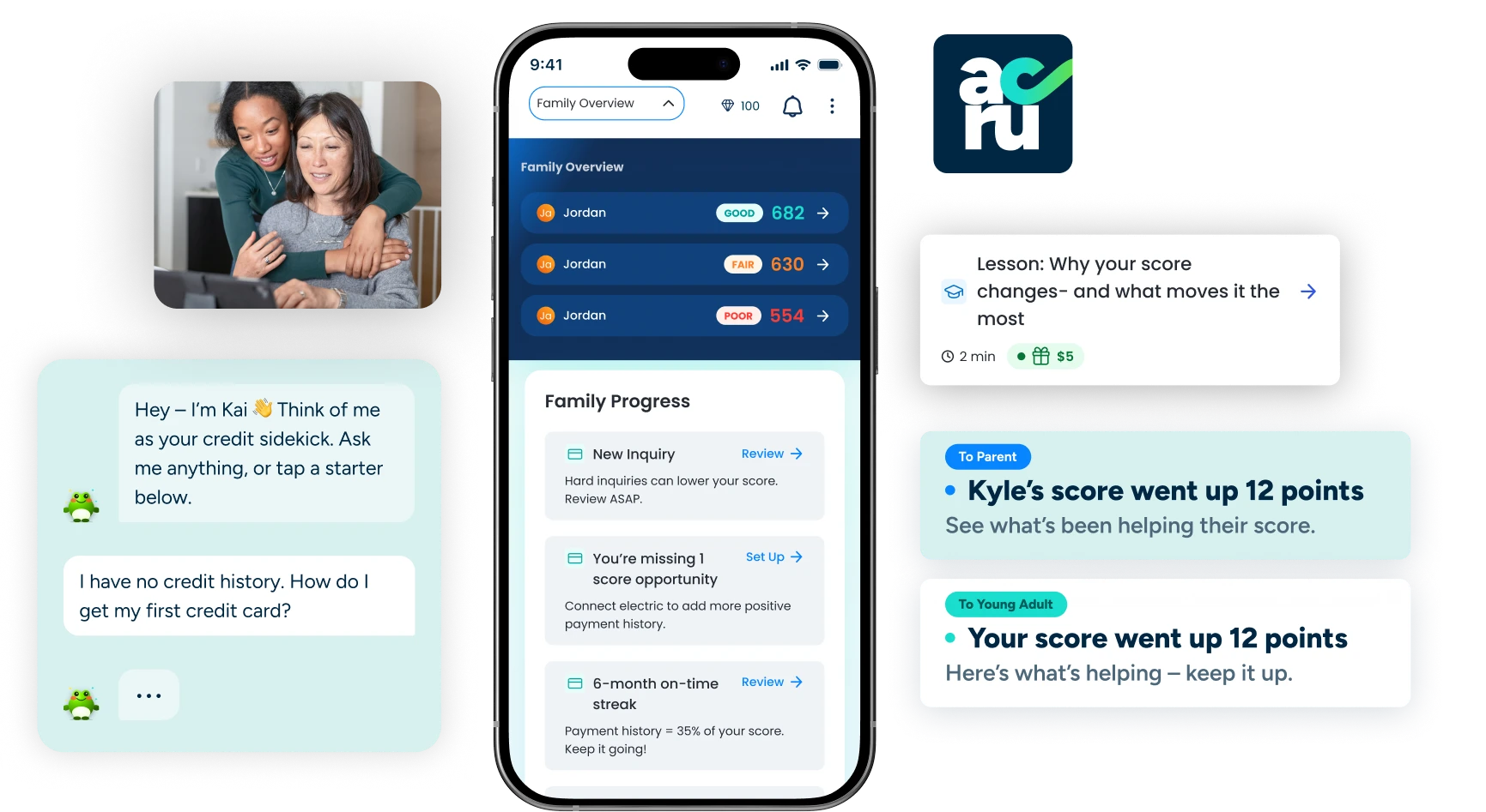 Acru app screen with various Acru widgets showing KAI AI Chat, duel alerts to parents and young adults, and interactive lessons popping out around it